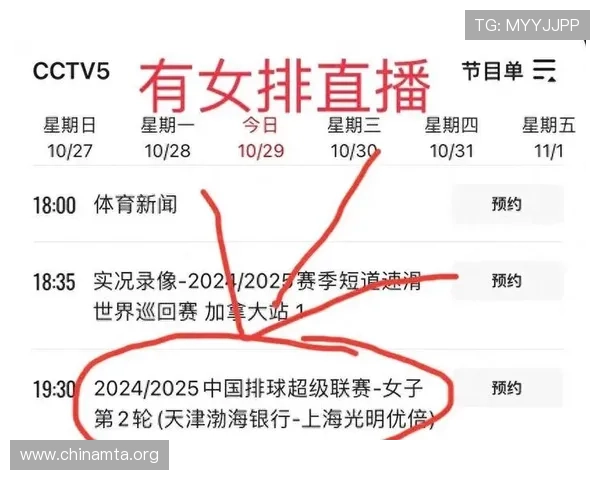 女排联赛中央五体育频道（cctv5女排直播）sports